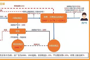 18luck客服截图4